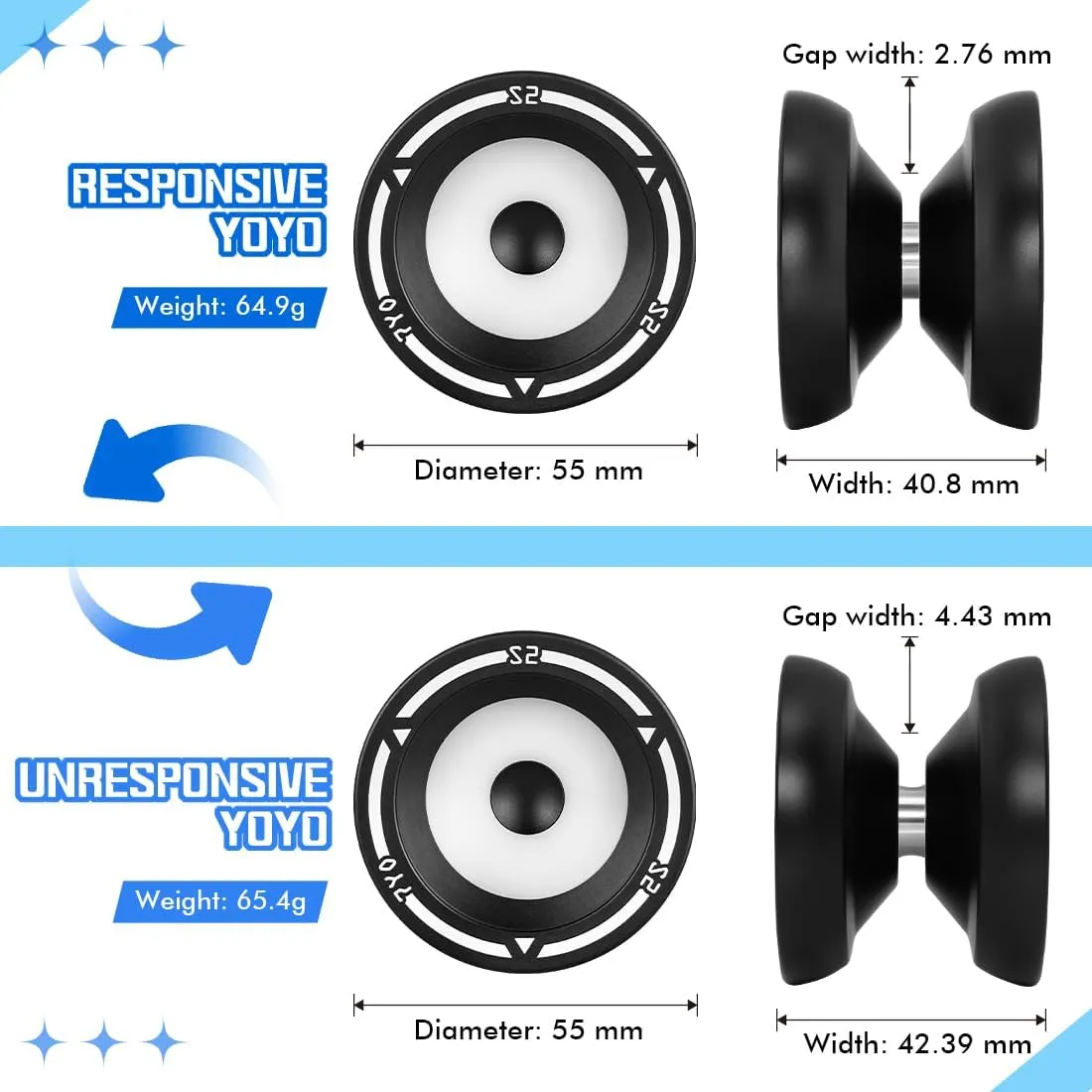 7YO S2 Responsive Yoyo for Kids, Dual Purpose Yoyo Professional Finger Spin Trick Yo-Yo for Adults with 10 Strings, Case, Unresponsive Bearing, Axle, Bearing Removal Tools