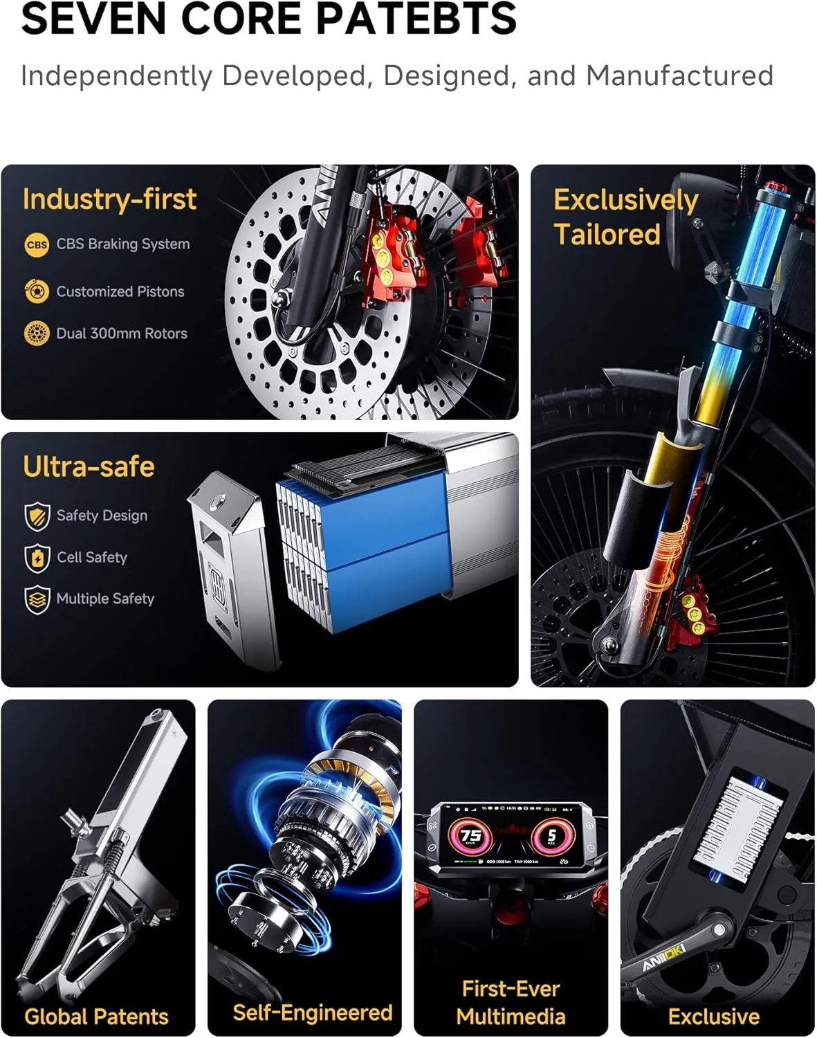 ANIIOKI 6000W A9 Pro Max Dual Motor Ebike,Electric Bike with 60V 70/80ah Battery,45  Mph Top Speed, 26 * 4.8" Fat Tire Dirt Bike, 200 Miles Commuting Bike，2025 Upgraded Version
