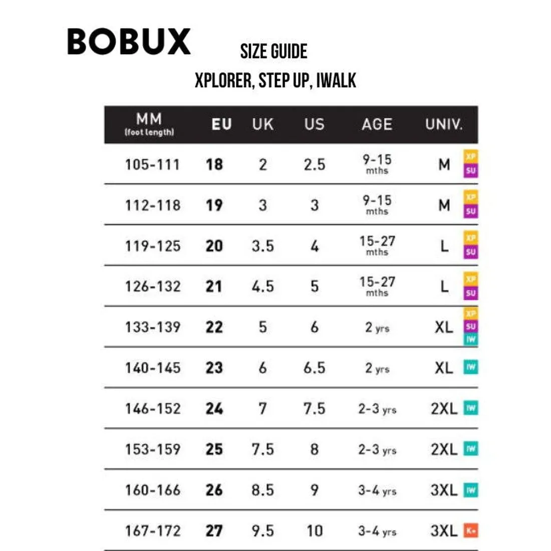 Bobux Step Up Summit Black  Sandal 731601