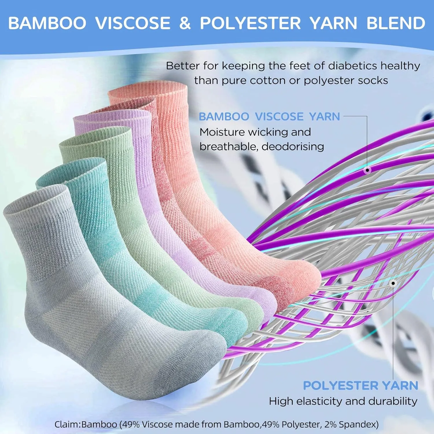 Bulinlulu Bamboo Viscose Diabetic Socks with Grippers for Men Women -6 Pairs Non Binding Ankle Slipper Socks Size 6-9 9-12