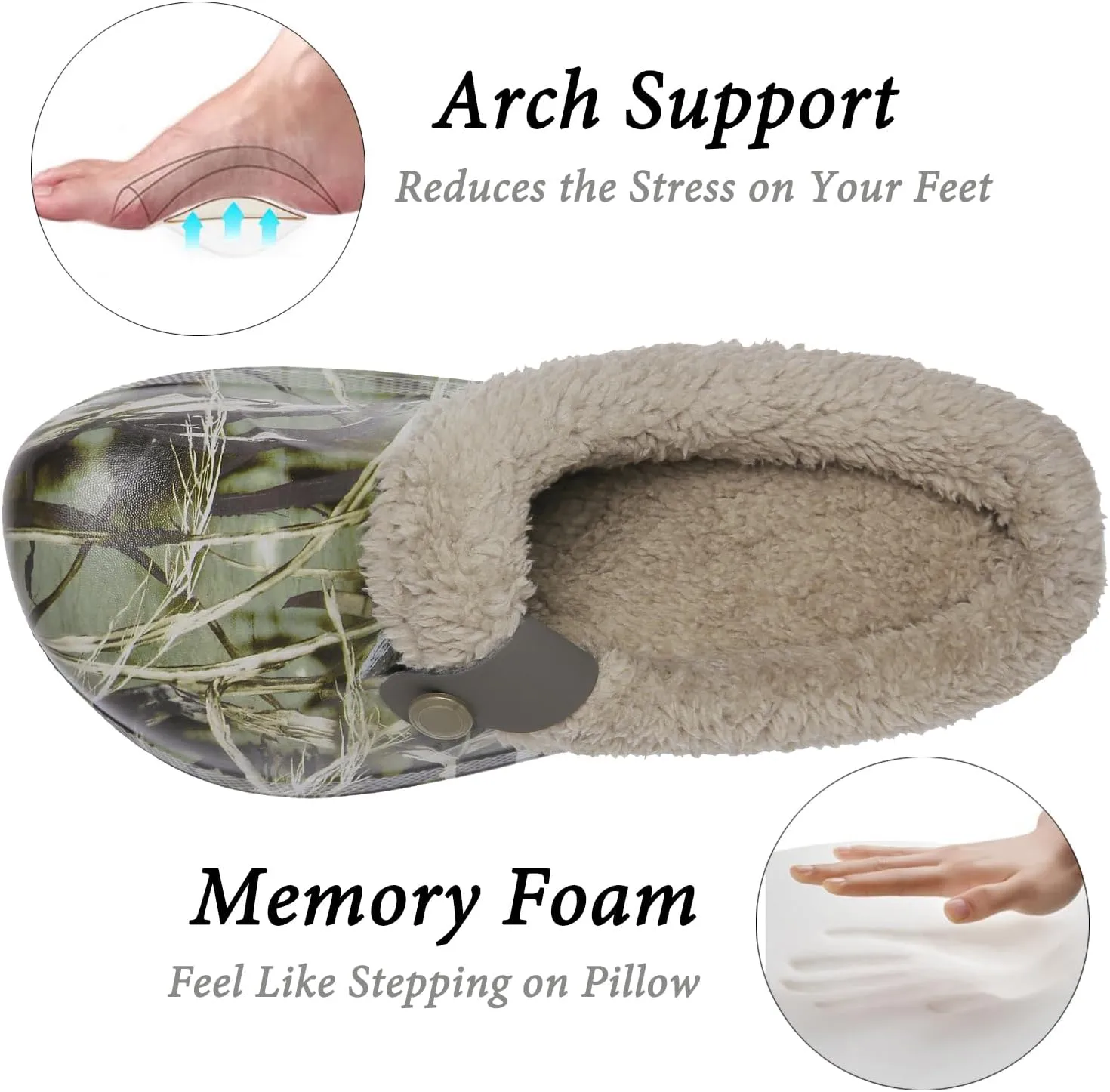 ChayChax Women and Men Fur Lined Clogs Memory Foam Warm Fuzzy Slippers Winter Waterproof Indoor Outdoor Slipper