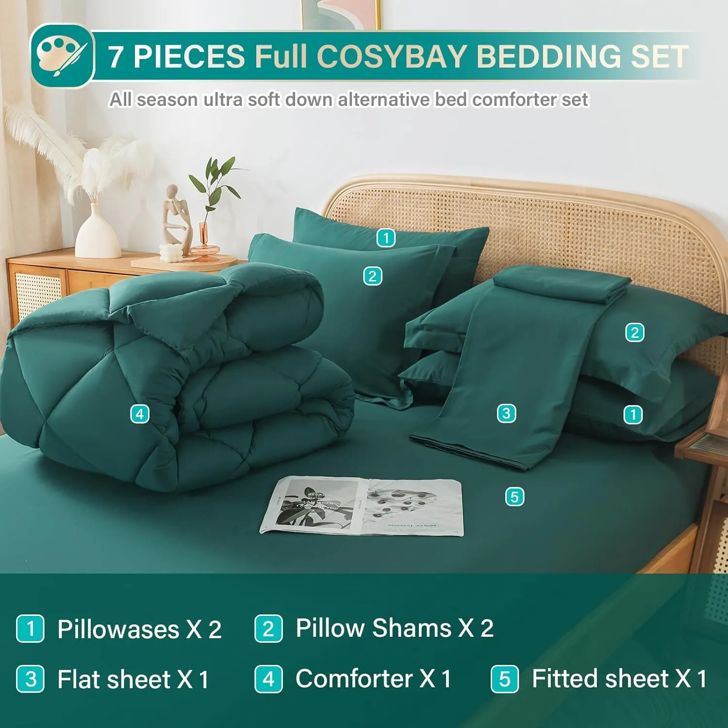 Cosybay Bed in a Bag Queen Comforter Sets 7pcs All Season Solid Down Alternative Bedding Sets Dark Green with Comforter, Pillow Shams, Flat Sheet, Fitted Sheet and Pillowcases