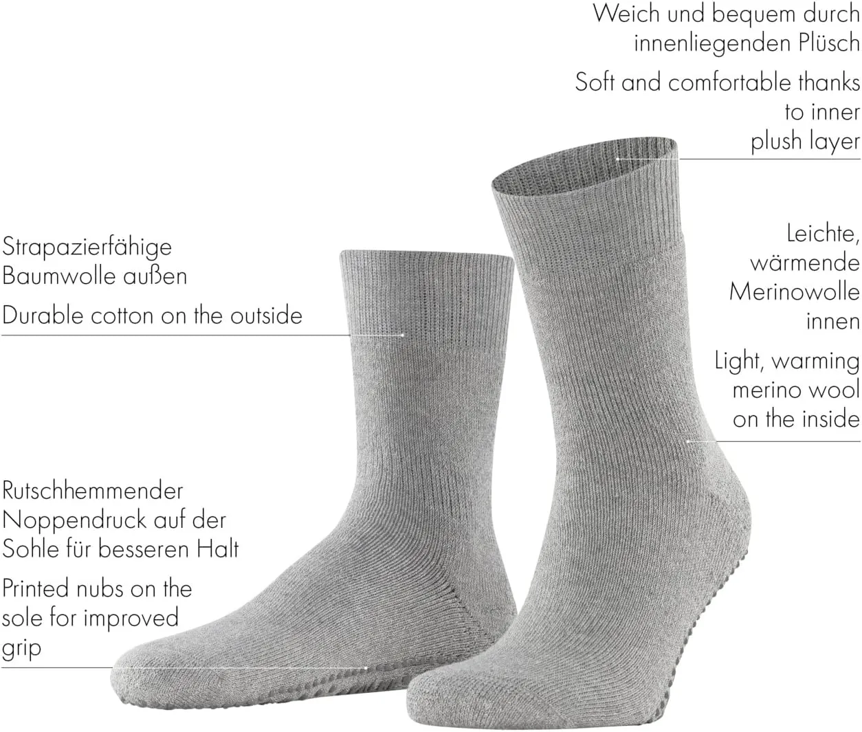 FALKE Men's Homepads Slipper Socks, Wool Cotton, Sole Grips, 1 Pair
