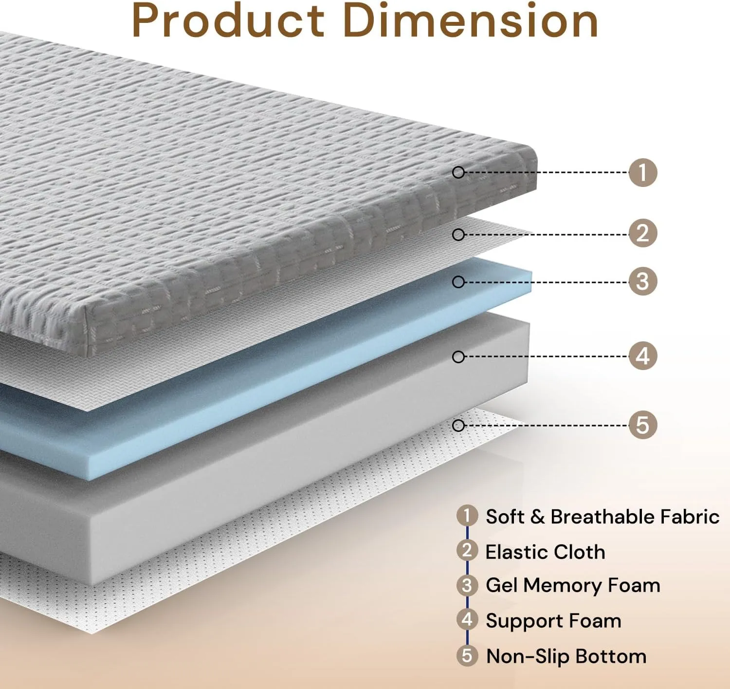 Foldable Mattress, 3 Inch Memory Foam Guest Floor Mat, Tri Folding Portable Mattress for Living Room/Camping, Washable Cover, Non-Slip Design, Twin Size Grey