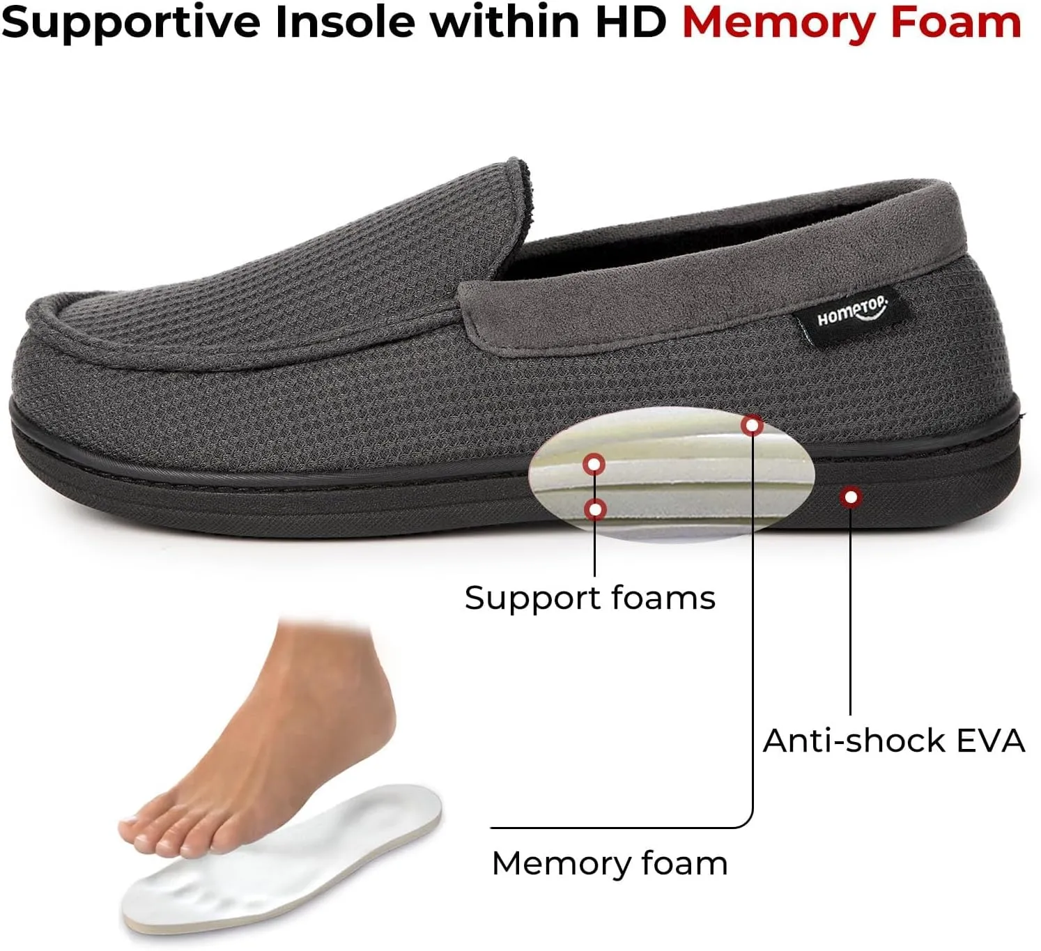 HomeTop Men's Comfort Memory Foam Moccasin Slippers, Breathable Cotton Knit Terry Cloth House Shoes for Indoor Outdoor