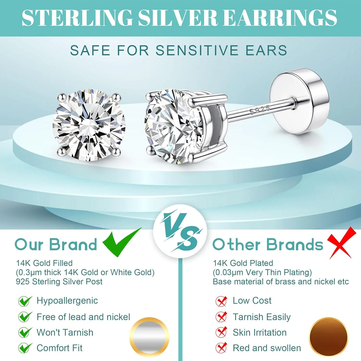 Hypoallergenic Flat Back Earrings for Women - 925 Sterling Silver Earrings for Sensitive Ears - Cartilage Earring Helix Conch Tragus Piercing Flatback Cubic Zirconia Earring Set Studs Men 2/3/4/5mm