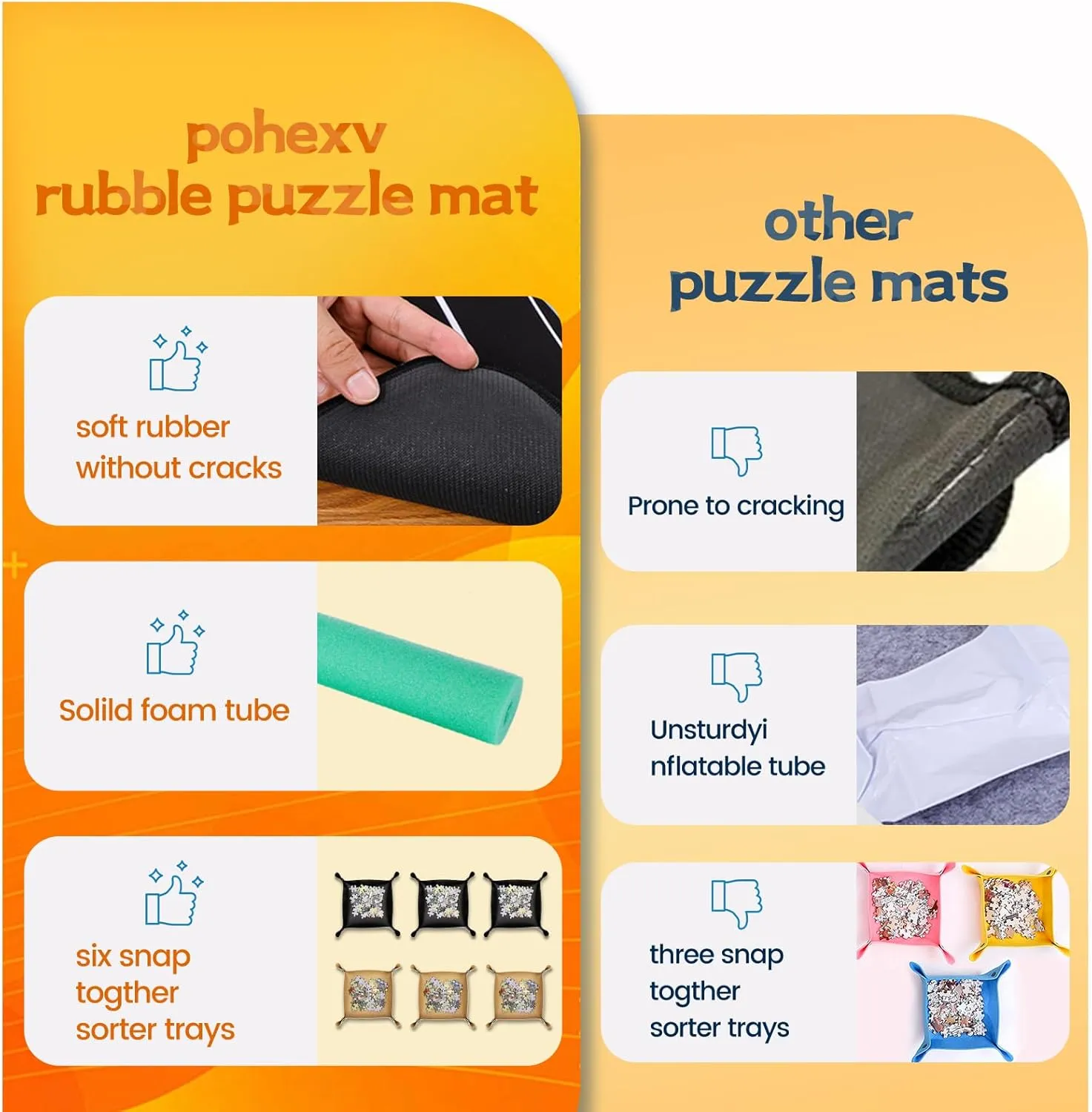 Jigsaw Puzzle Mat Roll Up, Portable Saver Pad 48” x 30.7” Up to 2000 Pieces, Puzzles Matt Rollup with Non-Slip Rubber Bottom & Smooth Top. (6 Puzzle Sorting Trays & 1 Storage Bag)