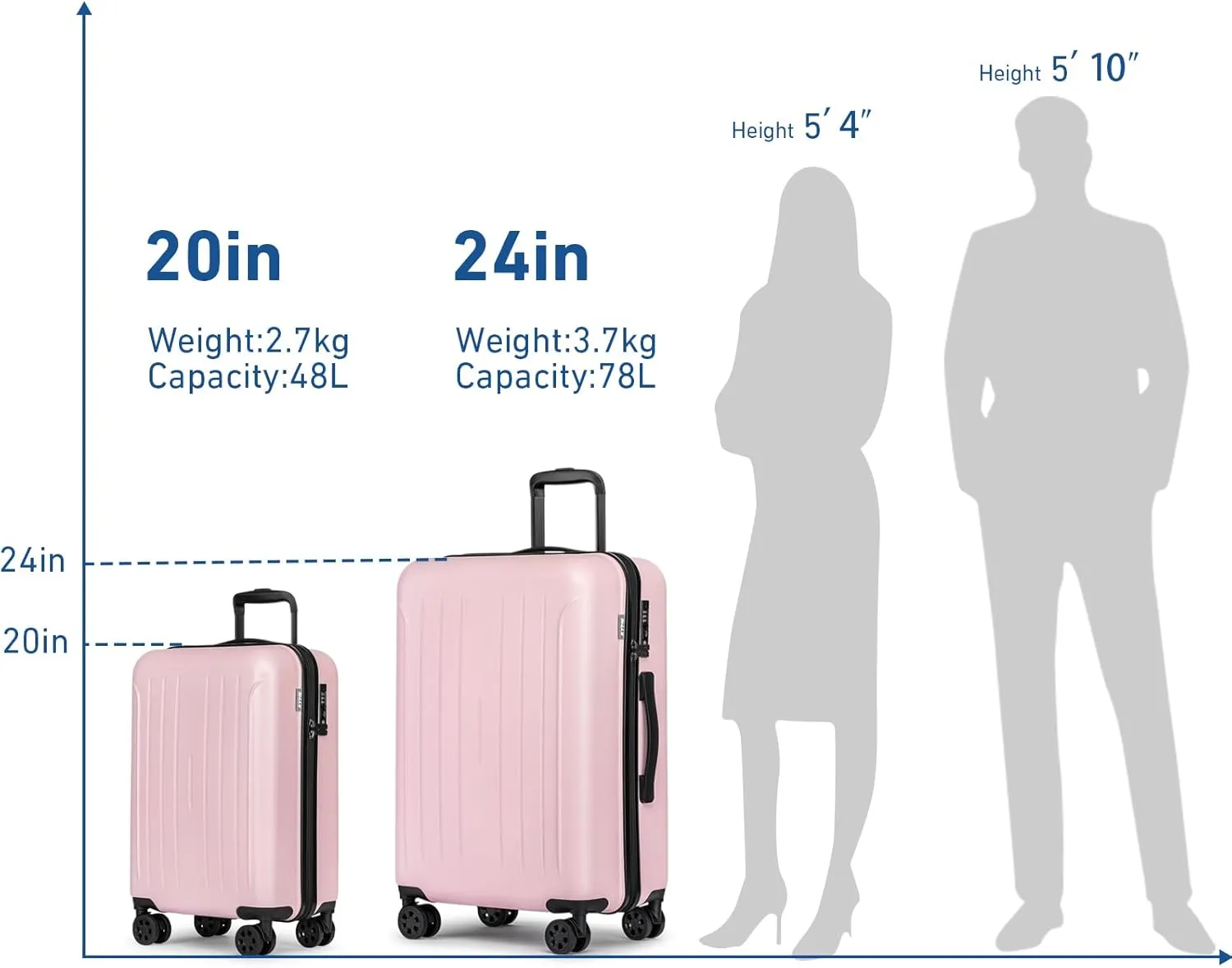KYME 24 Inch Checked Luggage, Durable Hardcase with TSA Lock & Smooth Spinner Wheels, Pink