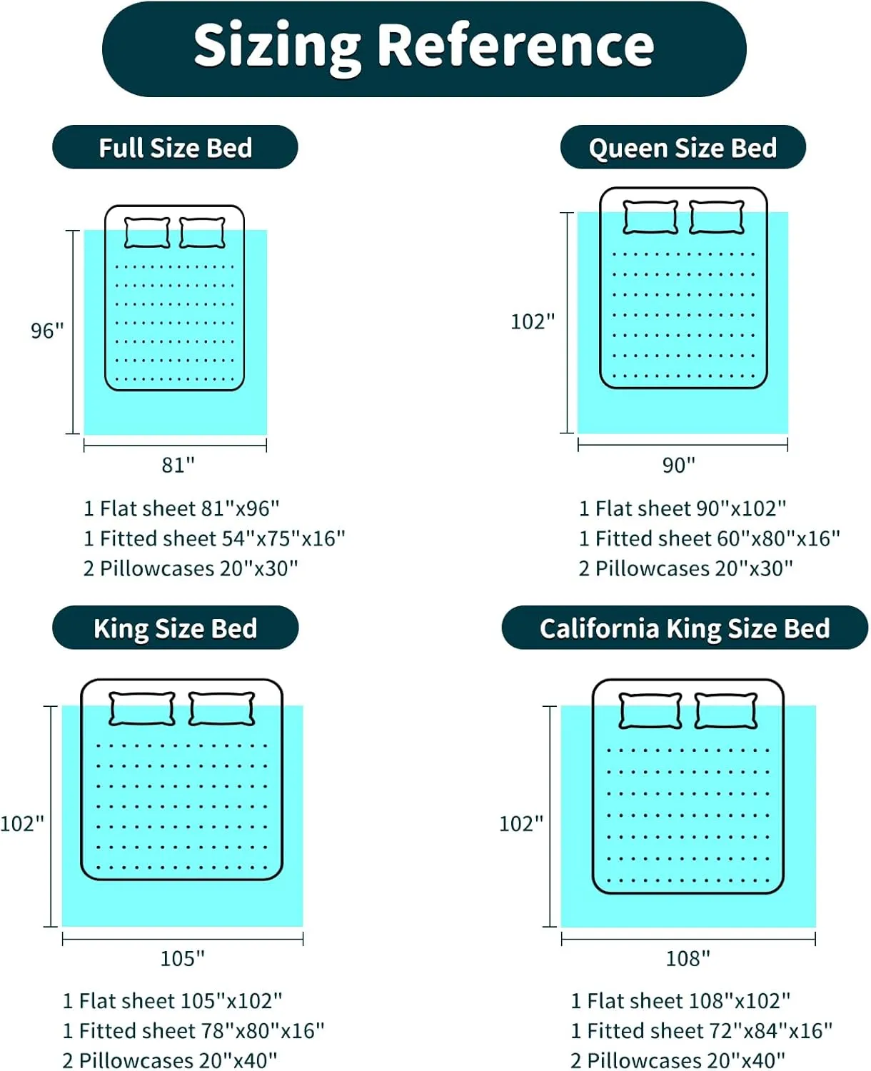 LBRO2M 100% Cotton 1200 Thread Count Queen Size Sheets Set,16 inches Deep Pocket,Bed Sheet 4 Piece Sets (Black, Queen)