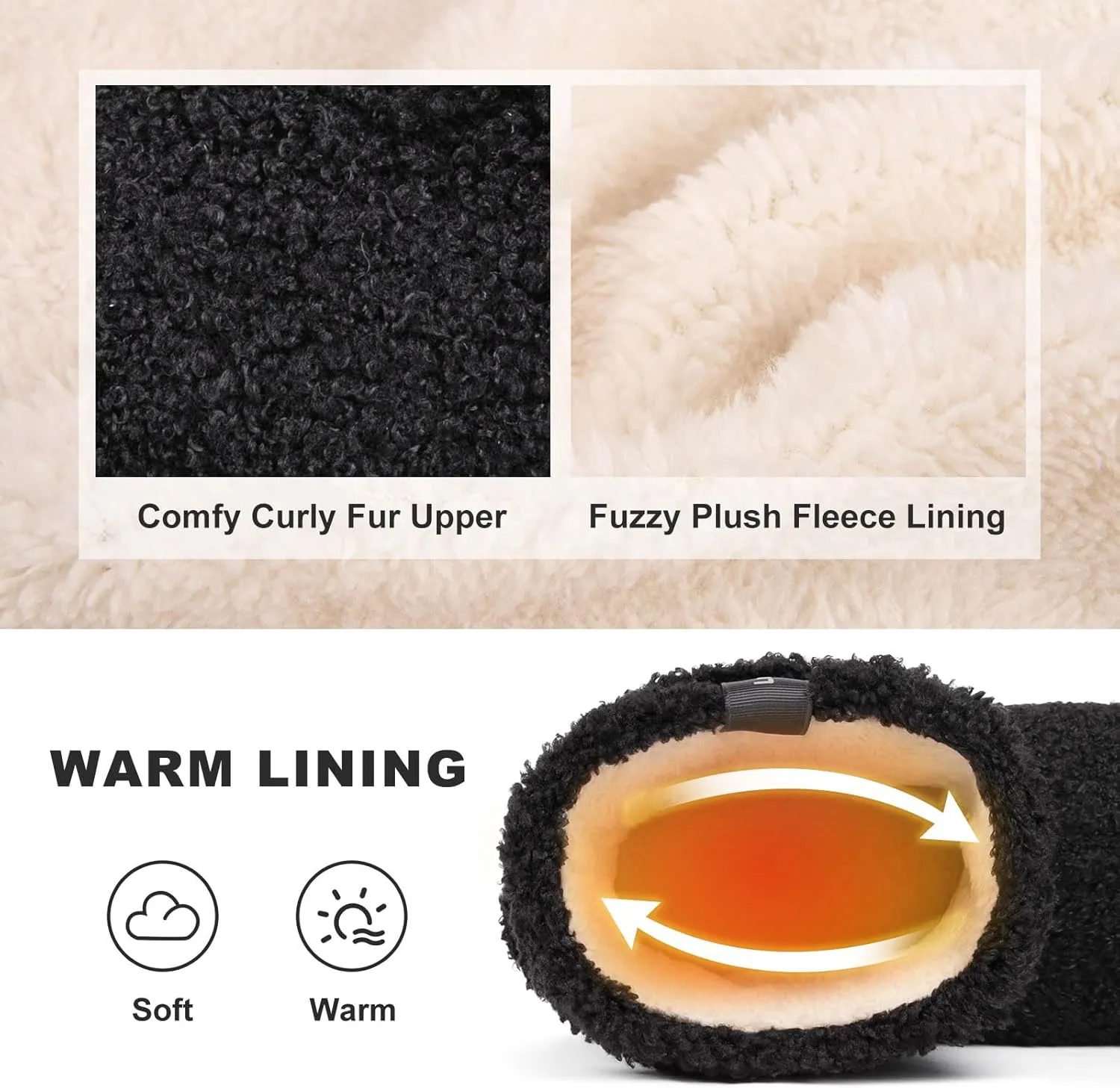 LongBay Women’s Warm Curly Fur Bootie Slippers Comfy Plush Fleece Boots Memory Foam House Shoes