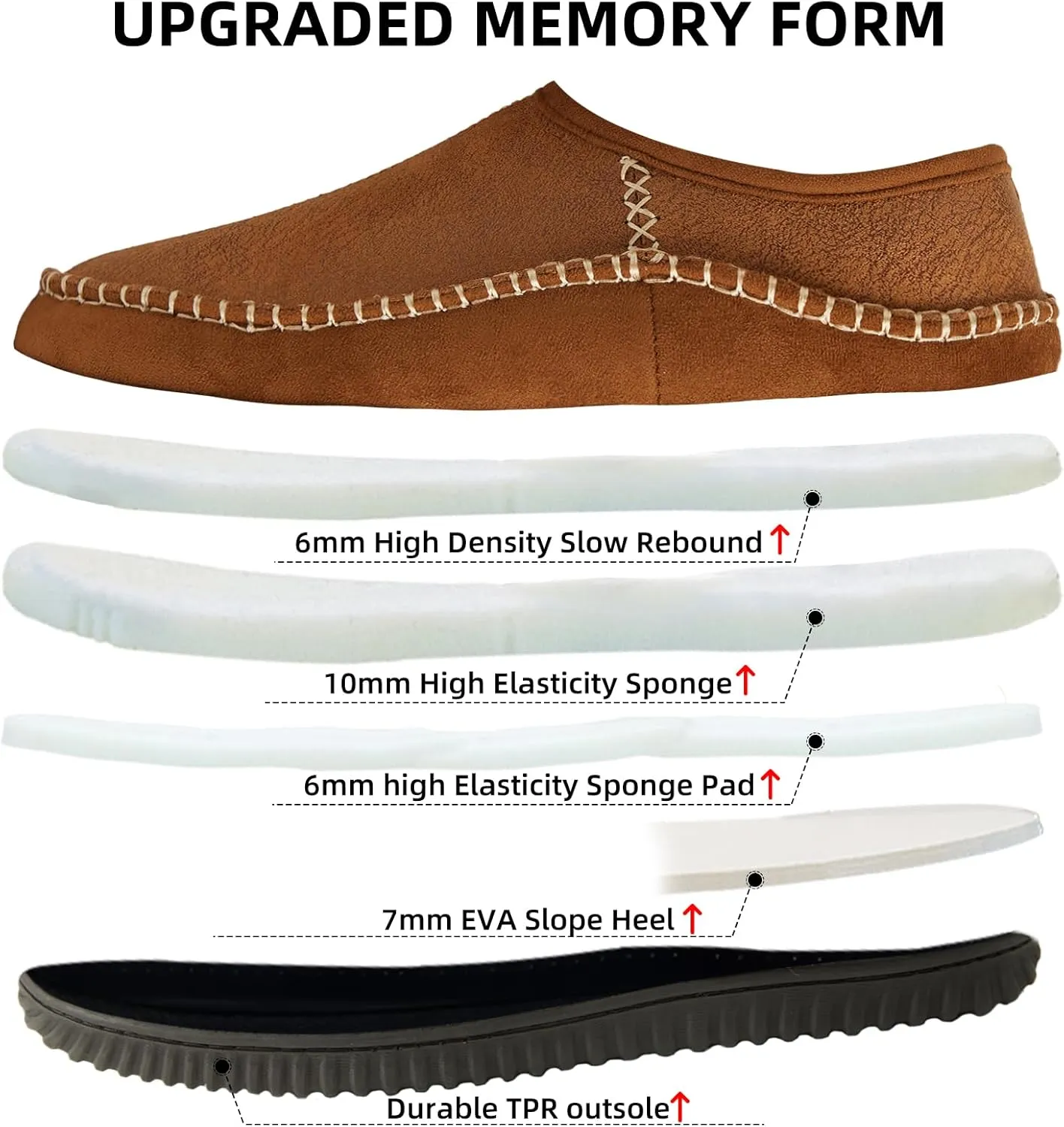 Magtoe House Slippers for Mens Slip On Moccasin Slipper with High-Density Memory Foam Warm Home Slippers Shoes Lightweight with Plush Indoor Outdoor