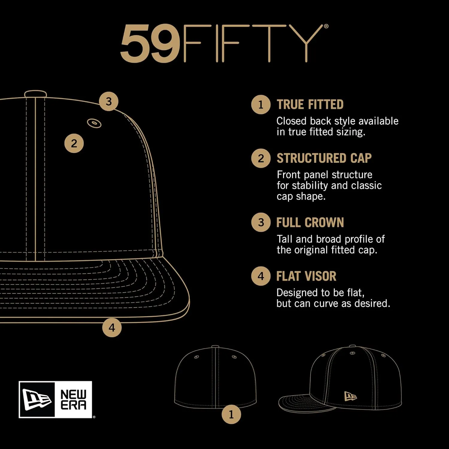 New Era Men's NFL Omaha 59FIFTY Hat