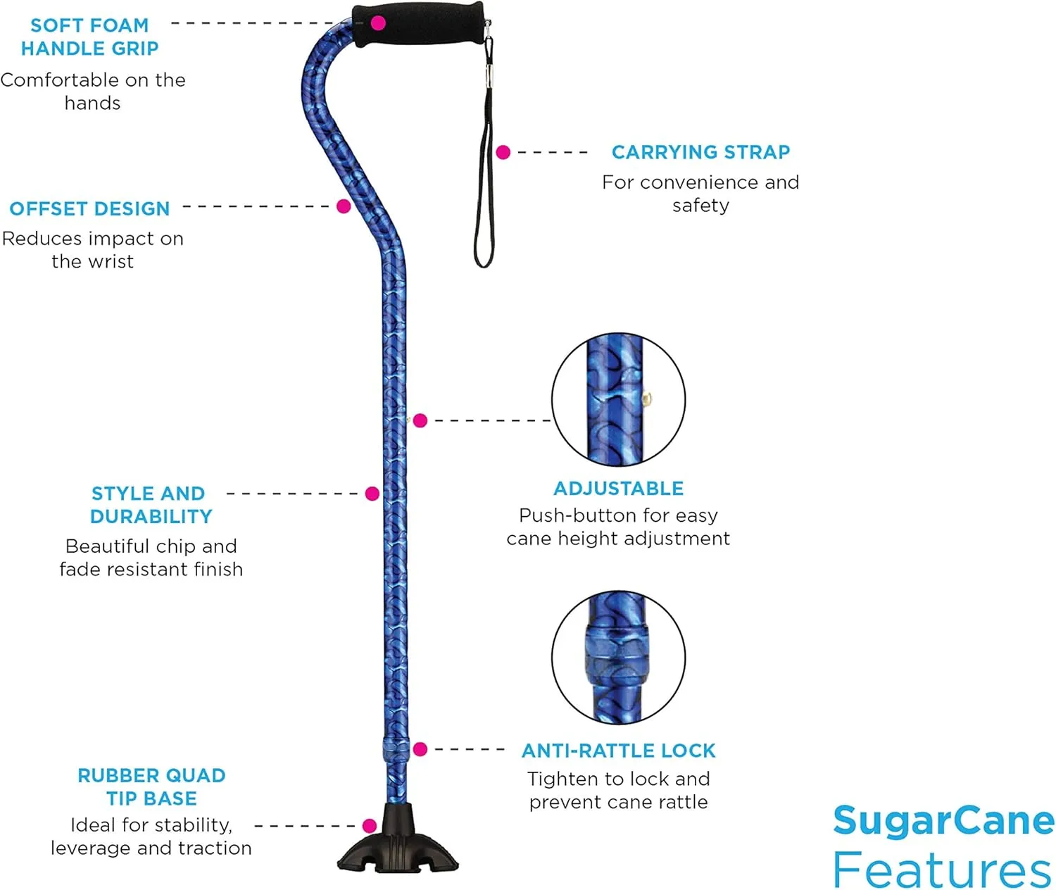 NOVA Walking Quad Cane for Men and Women, Self Standing