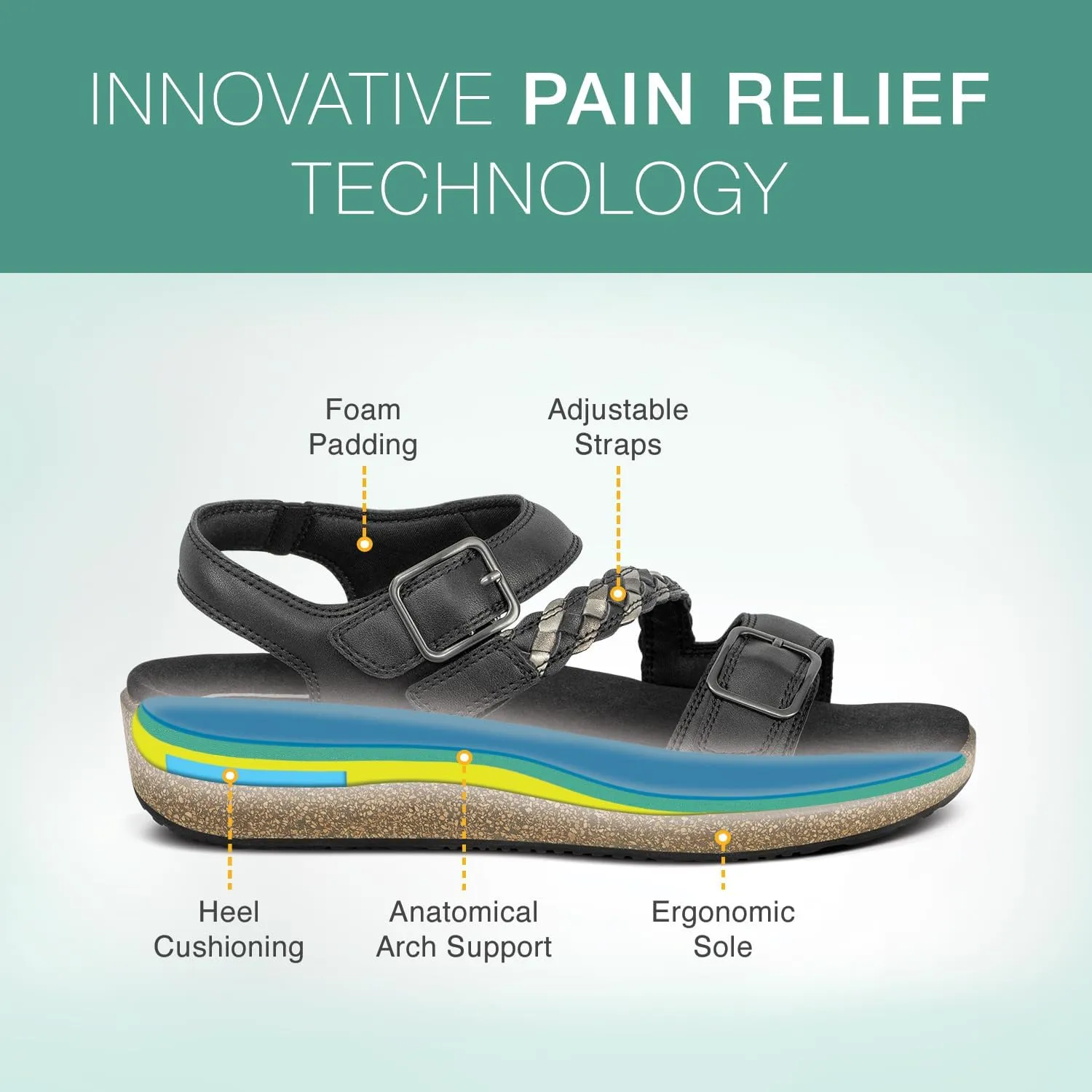 Orthopedic Women's Orthopedic Leather Chloe Sandals
