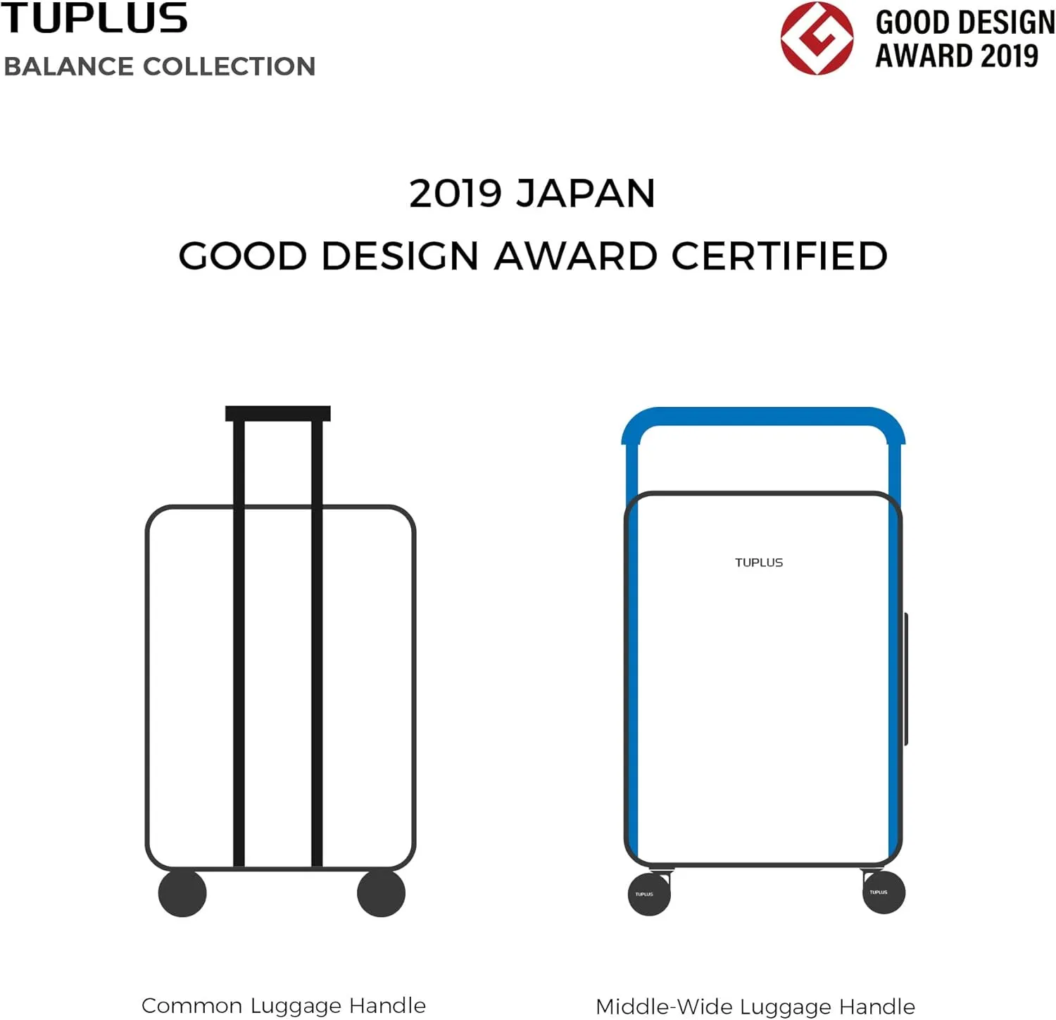 TUPLUS Suitcase ABS Hard Shell Luggage with 4 Spinner Wheels Hold Check in Travel Case, Balance Series