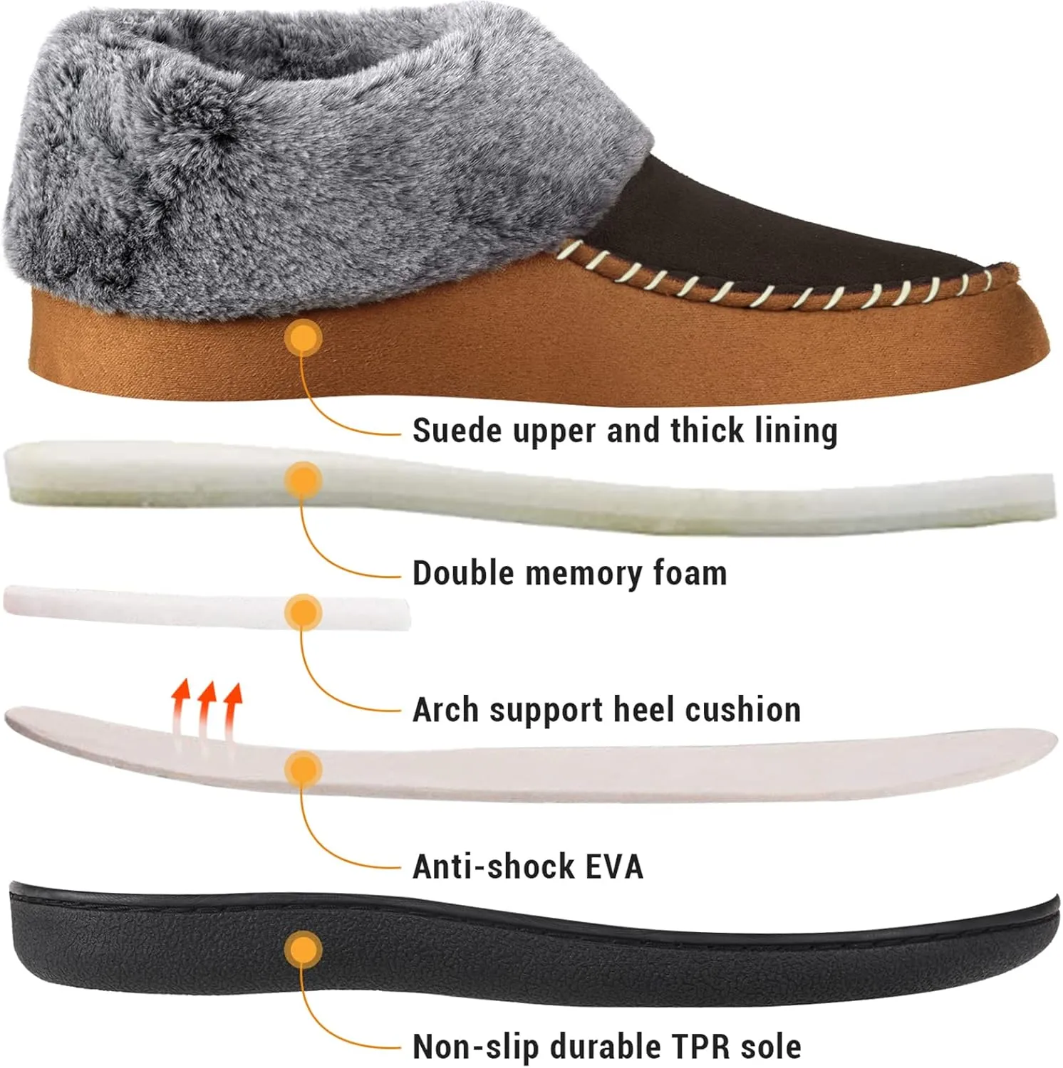 VONMAY Women's Bootie Slippers Suede Moccasin Boots Fuzzy Plush Faux Fur House Shoes Winter Warm Memory Foam Non-slip Indoor Outdoor