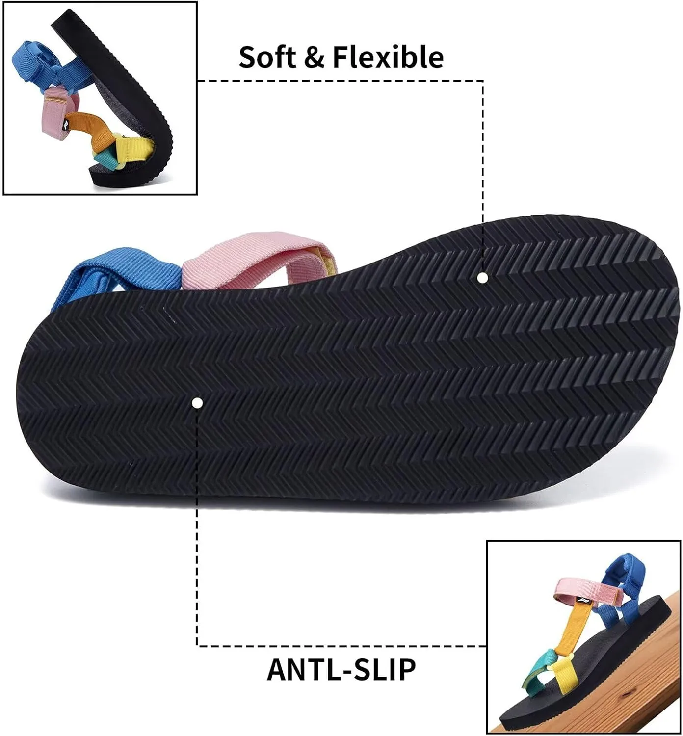 Women's Original Sport Sandals Hiking Sandals with Arch Support Yoga Mat Insole Light Weight Outdoor Water Shoes