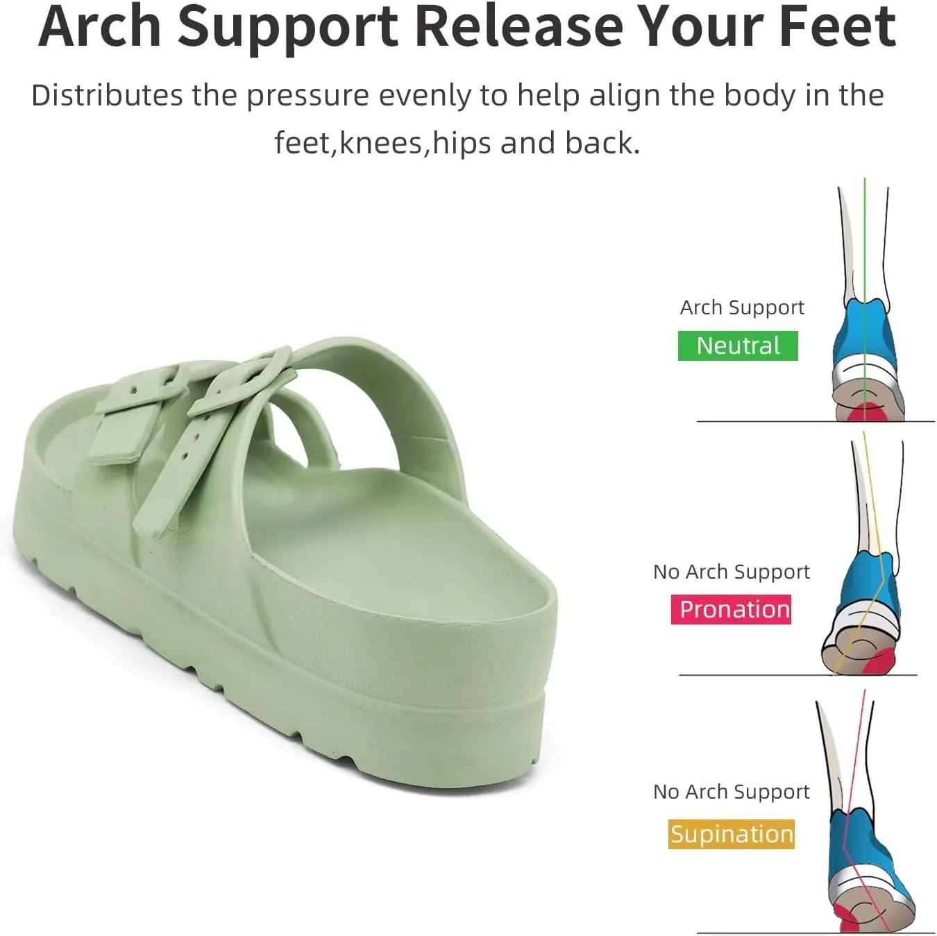 Women's Platform Flip Flops with Arch Support, Eva Lightweight Chunky Slide Sandals for Women, Fashion Comfort Summer Beach Sandal with Adjustable Buckle, Sandalias De Plataforma Para Mujer